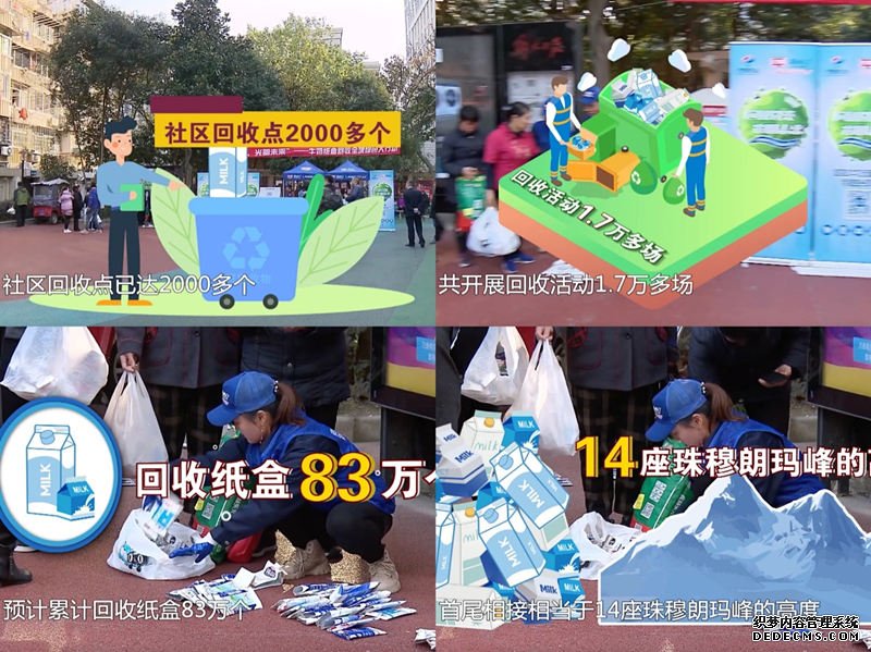 上海牛奶纸盒回收半年试点成果公布首尾相接相当于14座珠穆郎玛峰